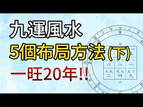 九運 影響|九運香港運勢2024：天災人禍九運過度期頻繁！世紀暴雨無差別。